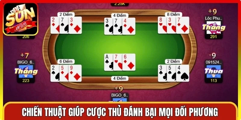 Chiến thuật thực chiến giúp cược thủ đánh bại mọi đối phương