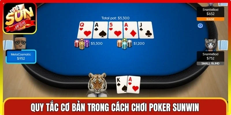 Quy tắc cơ bản trong cách chơi Poker Sunwin