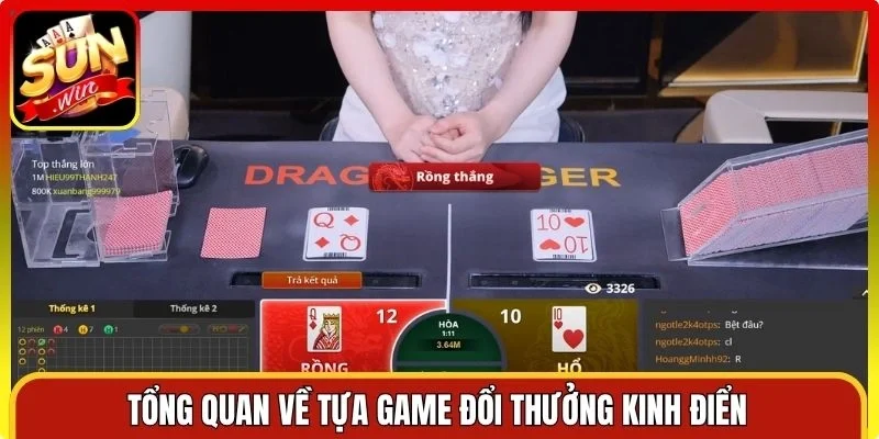 Tổng quan về tựa game đổi thưởng kinh điển