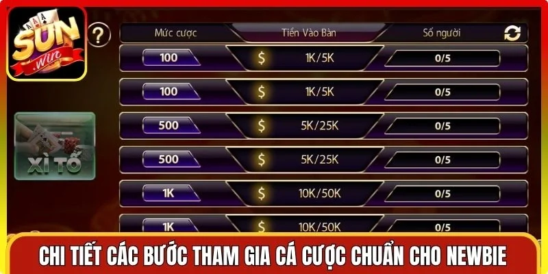 Chi tiết các bước tham gia cá cược chuẩn cho Newbie tự tin trải nghiệm