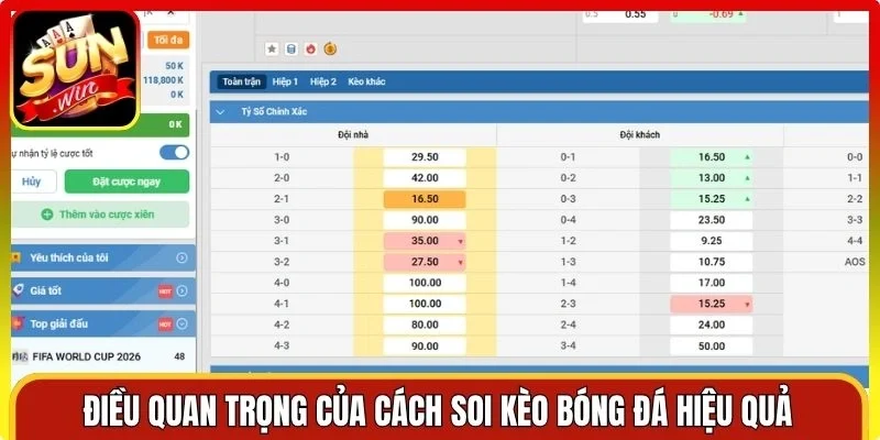Điều quan trọng của cách soi kèo bóng đá hiệu quả