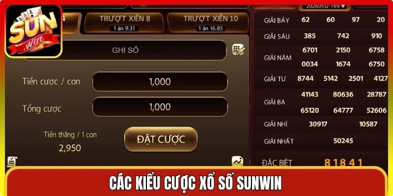 Các kiểu cược Xổ số Sunwin